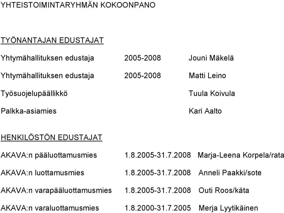 pääluottamusmies AKAVA:n luottamusmies AKAVA:n varapääluottamusmies AKAVA:n varaluottamusmies 1.8.2005-31.7.