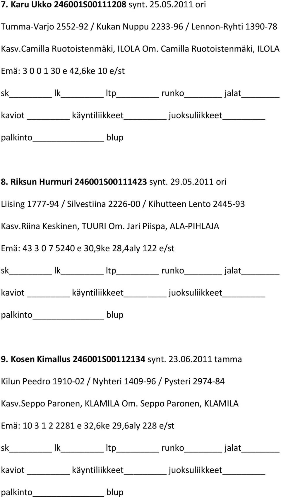 2011 ori Liising 1777-94 / Silvestiina 2226-00 / Kihutteen Lento 2445-93 Kasv.Riina Keskinen, TUURI Om.