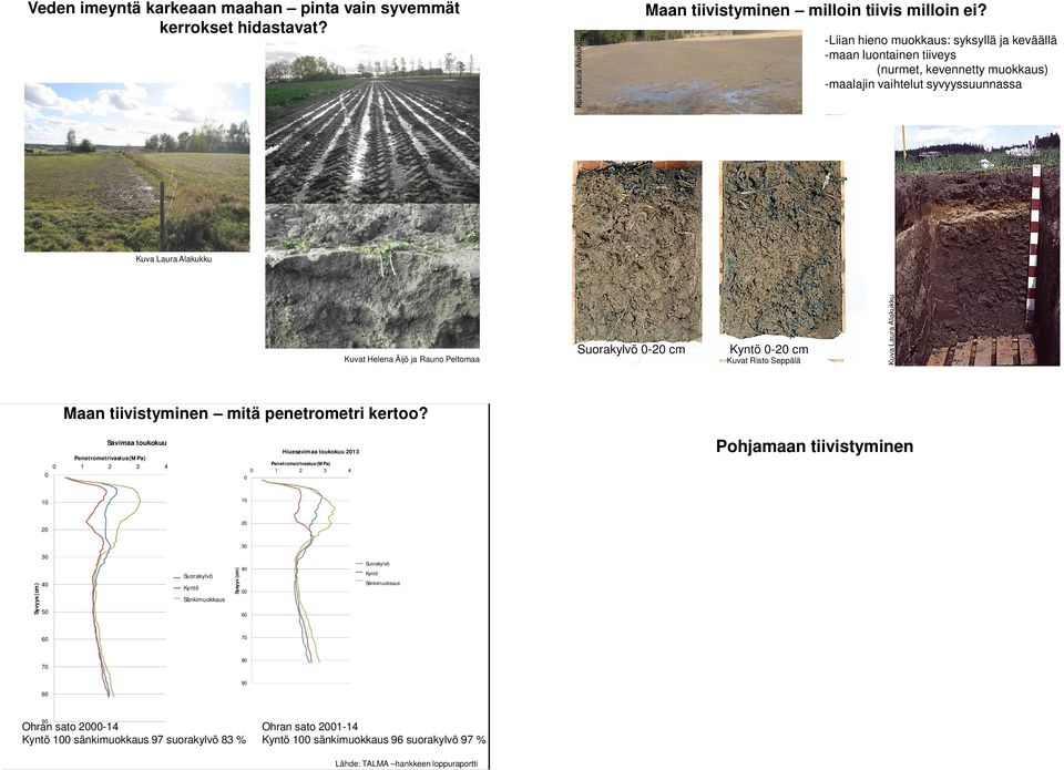 Suorakylvö -2 cm Kyntö -2 cm Kuvat Risto Seppälä Kuva Laura Alakukku Maan tiivistyminen mitä penetrometri kertoo?