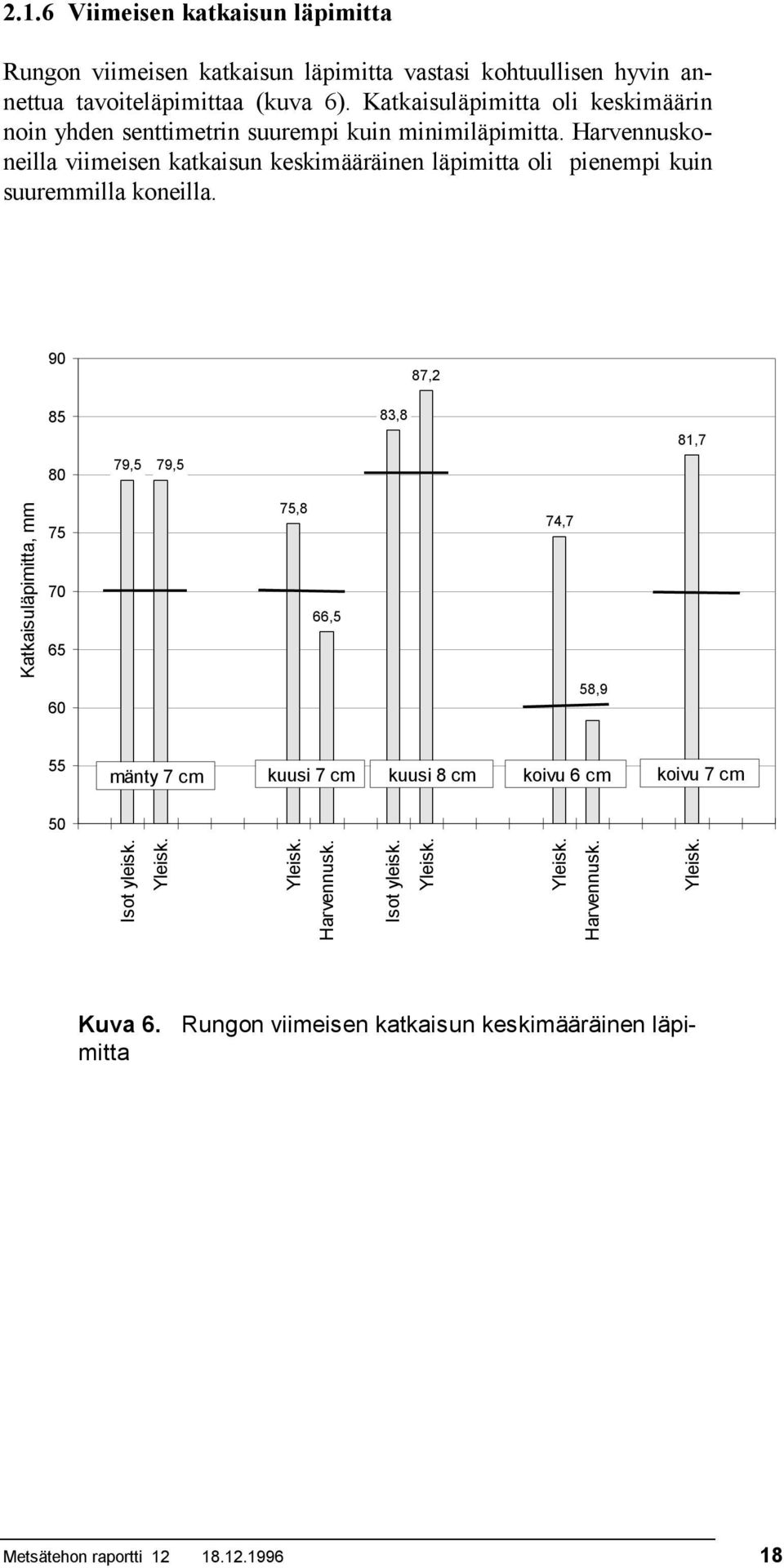 Harvennuskoneilla viimeisen katkaisun keskimääräinen läpimitta oli pienempi kuin suuremmilla koneilla.