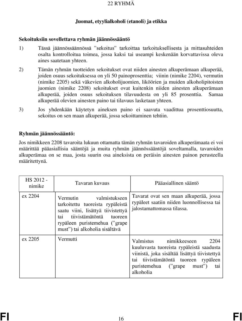 2) Tämän ryhmän tuotteiden sekoitukset ovat niiden ainesten alkuperämaan alkuperää, joiden osuus sekoituksessa on yli 50 painoprosenttia; viinin (nimike 2204), vermutin (nimike 2205) sekä väkevien