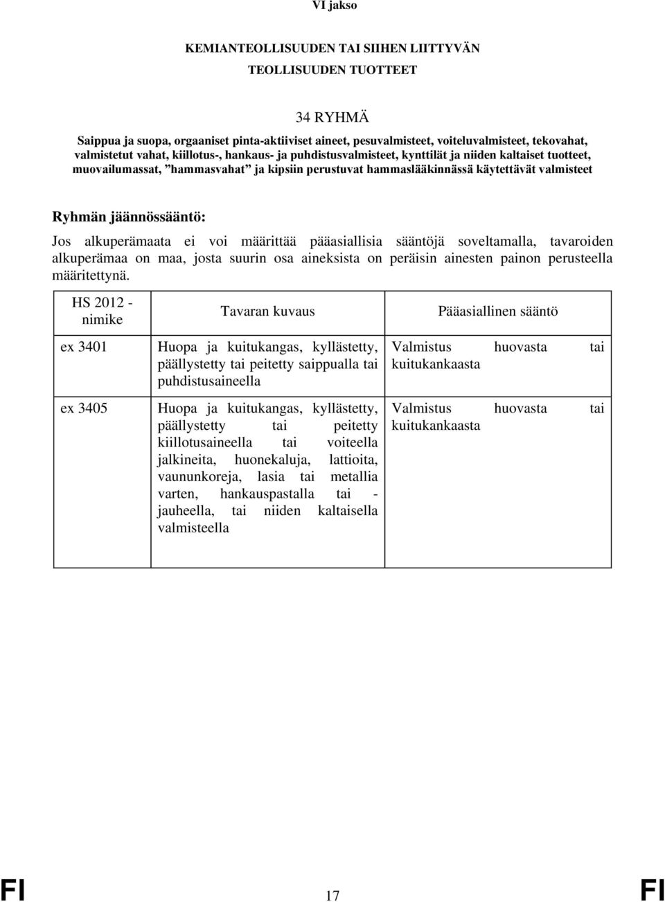 alkuperämaata ei voi määrittää pääasiallisia sääntöjä soveltamalla, tavaroiden alkuperämaa on maa, josta suurin osa aineksista on peräisin ainesten painon perusteella määritettynä.