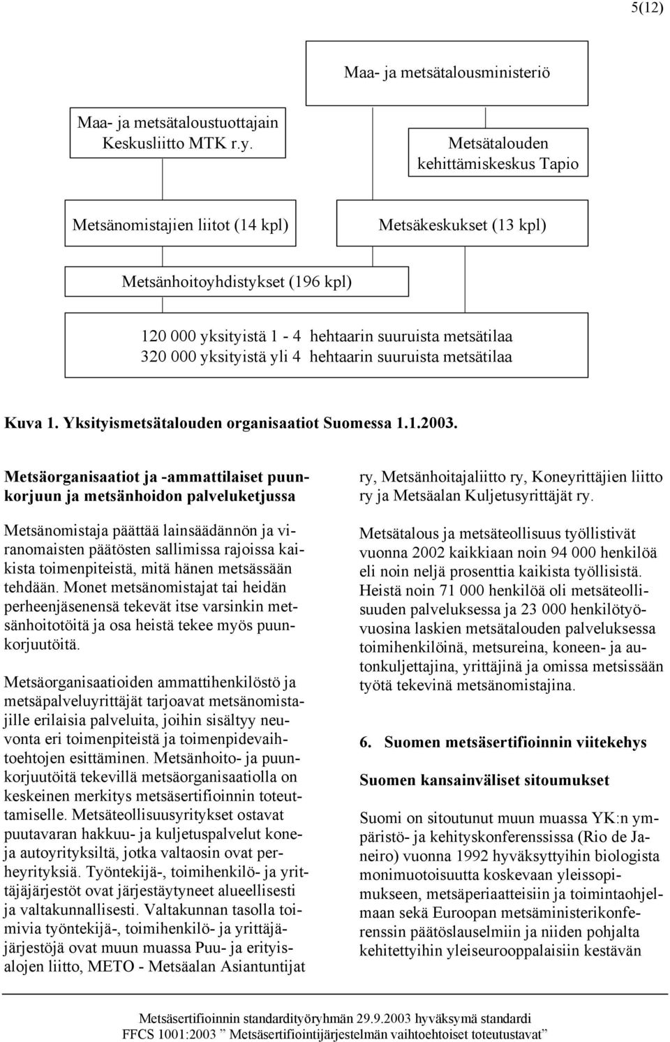 yli 4 hehtaarin suuruista metsätilaa Kuva 1. Yksityismetsätalouden organisaatiot Suomessa 1.1.2003.