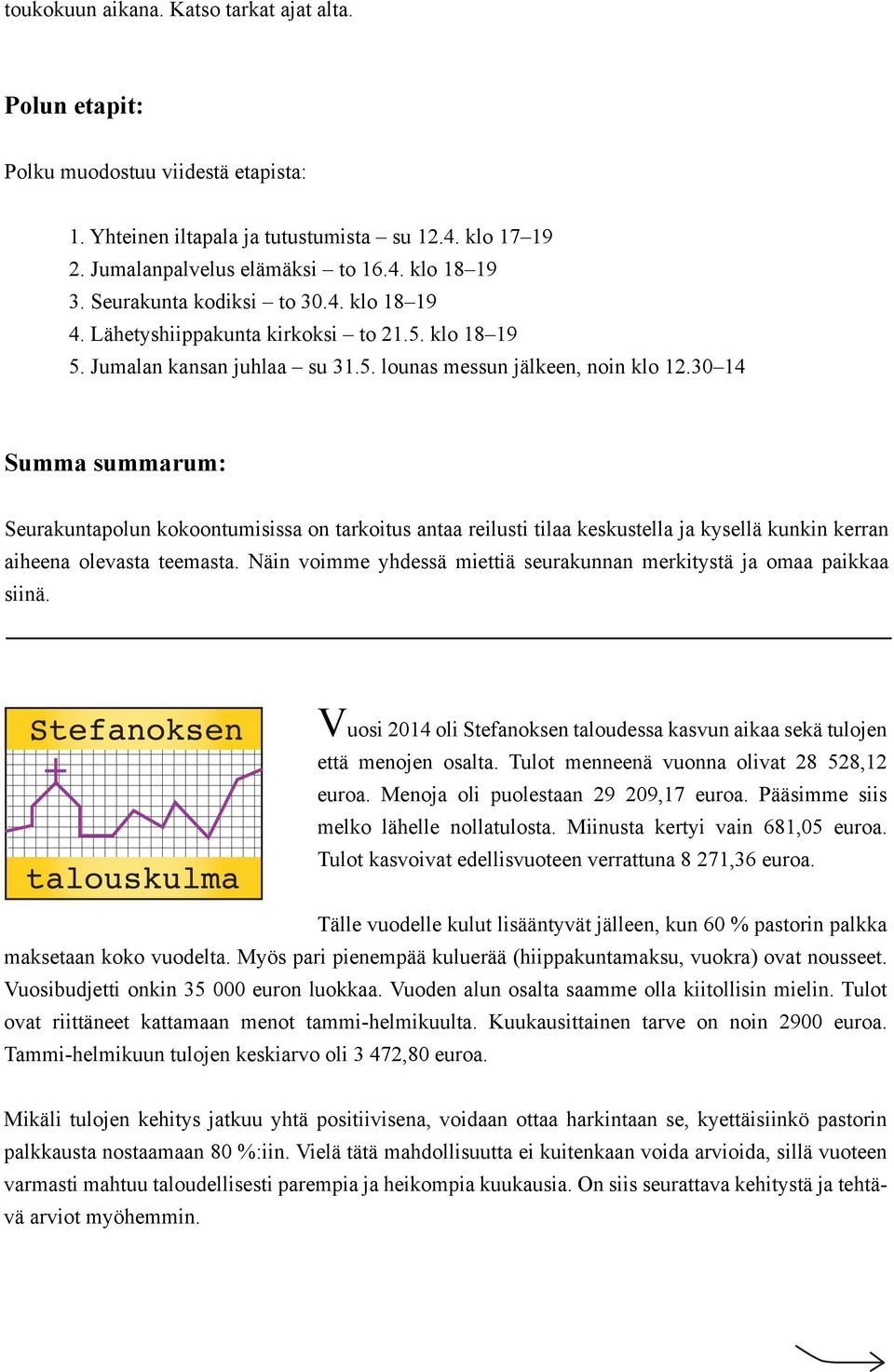 30 14 Summa summarum: Seurakuntapolun kokoontumisissa on tarkoitus antaa reilusti tilaa keskustella ja kysellä kunkin kerran aiheena olevasta teemasta.