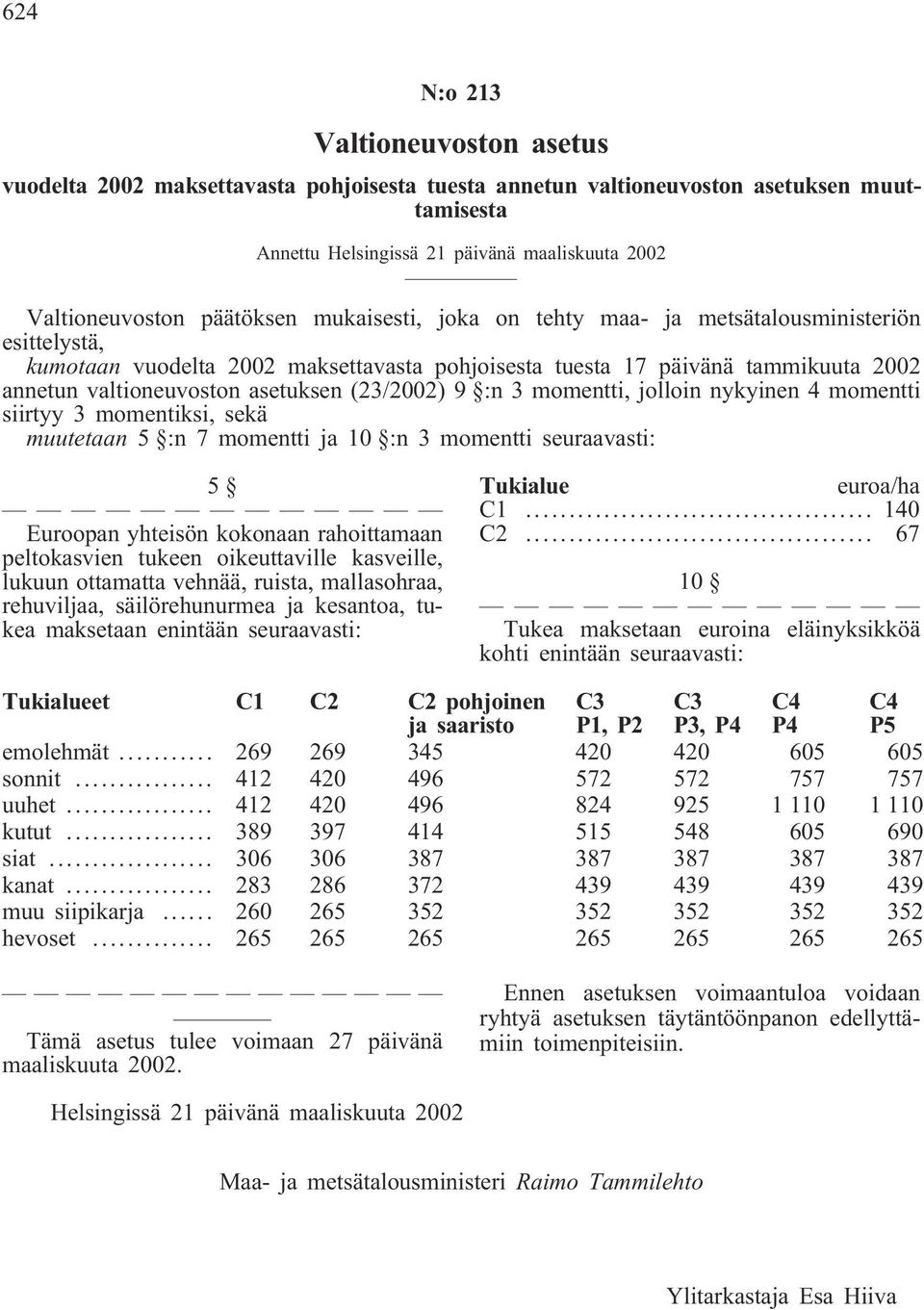 (23/2002) 9 :n 3 momentti, jolloin nykyinen 4 momentti siirtyy 3 momentiksi, sekä muutetaan 5 :n 7 momentti ja 10 :n 3 momentti seuraavasti: 5 Euroopan yhteisön kokonaan rahoittamaan peltokasvien