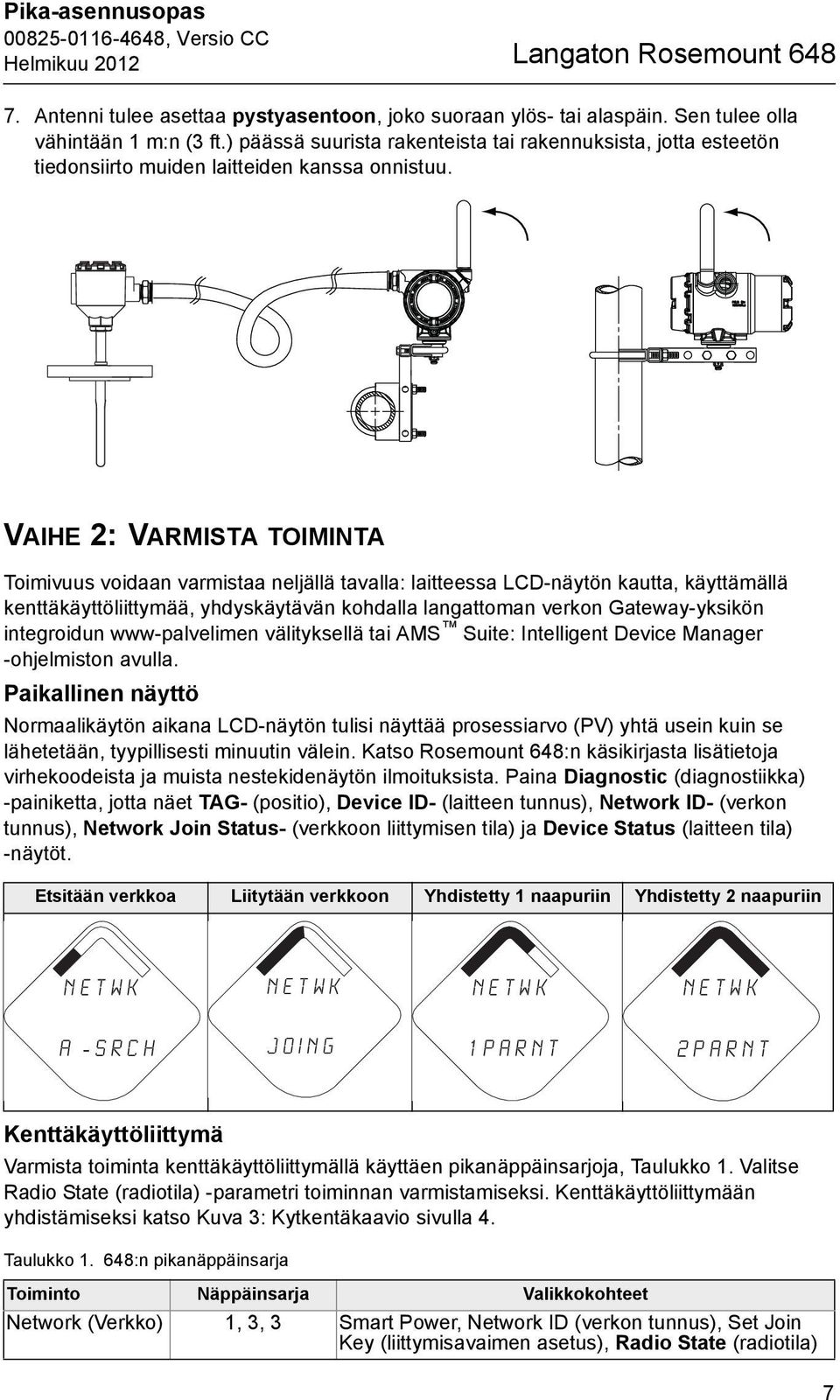 VAIHE 2: VARMISTA TOIMINTA Toimivuus voidaan varmistaa neljällä tavalla: laitteessa LCD-näytön kautta, käyttämällä kenttäkäyttöliittymää, yhdyskäytävän kohdalla langattoman verkon Gateway-yksikön