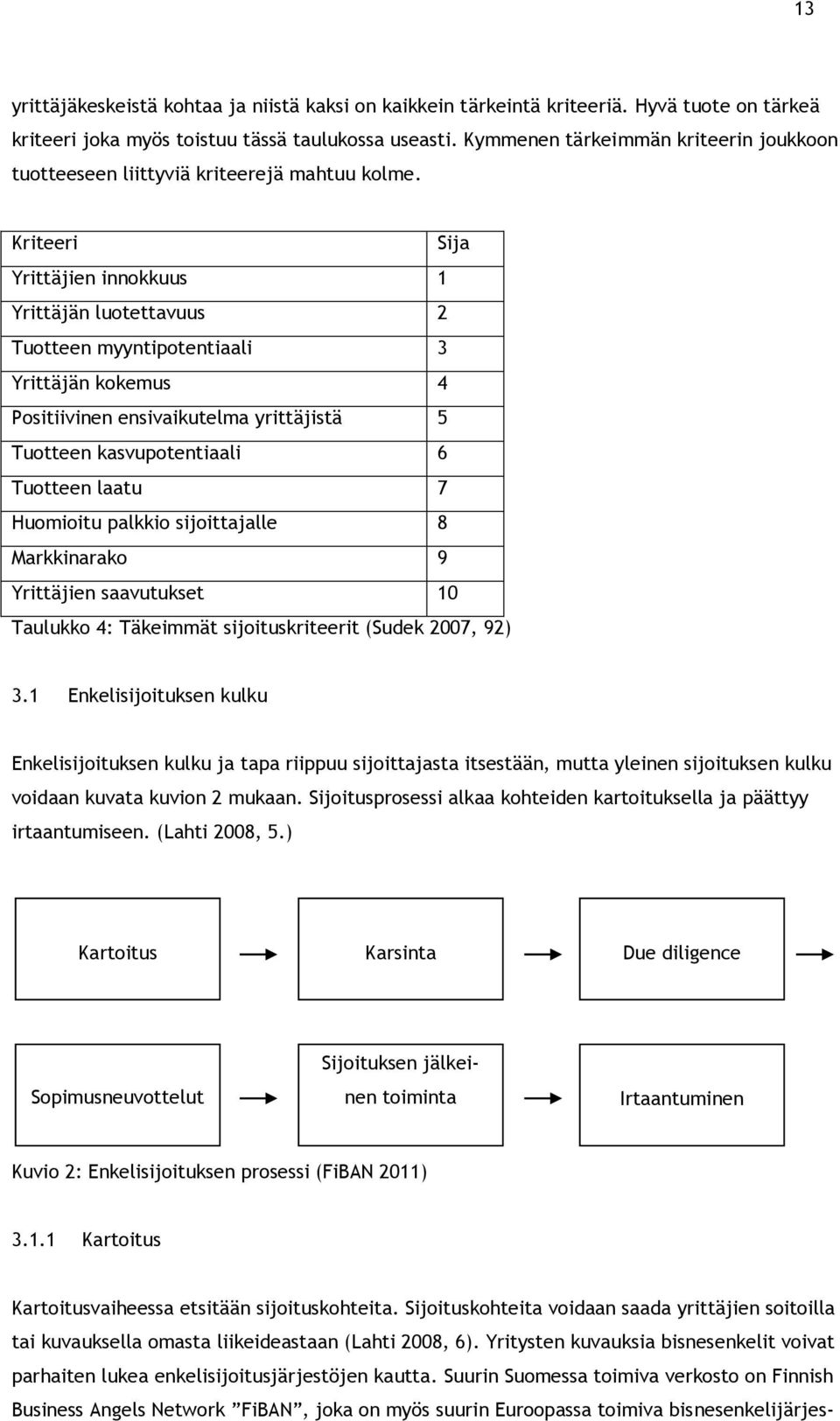 Kriteeri Sija Yrittäjien innokkuus 1 Yrittäjän luotettavuus 2 Tuotteen myyntipotentiaali 3 Yrittäjän kokemus 4 Positiivinen ensivaikutelma yrittäjistä 5 Tuotteen kasvupotentiaali 6 Tuotteen laatu 7