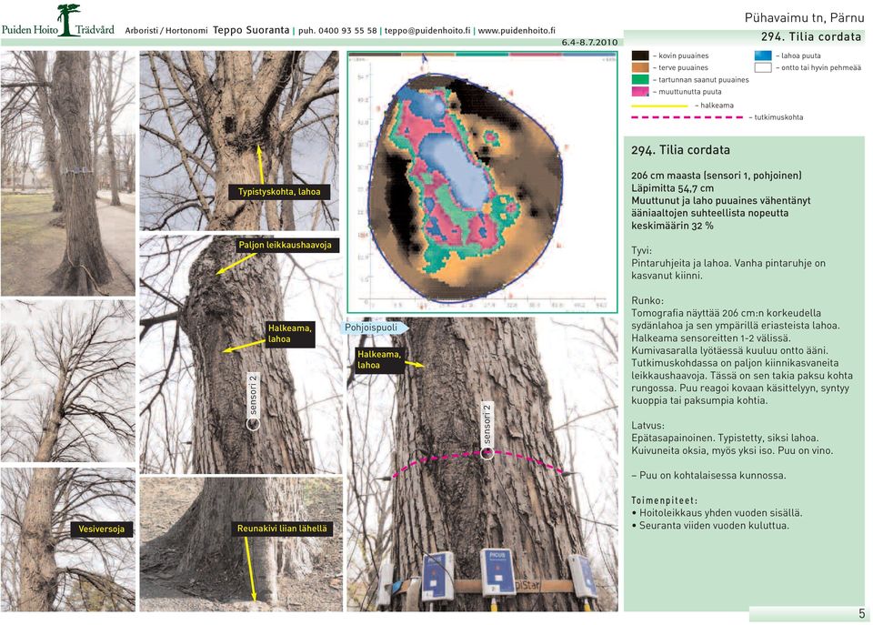 sensori 2 Halkeama, lahoa Pohjoispuoli Halkeama, lahoa sensori 2 Tomografia näyttää 206 cm:n korkeudella sydänlahoa ja sen ympärillä eriasteista lahoa.