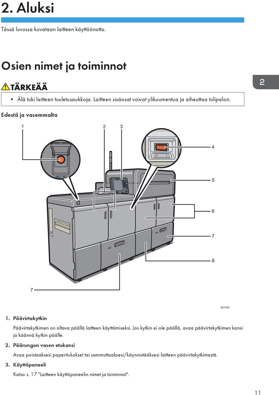 Päävirtakytkin Päävirtakytkimen on oltava päällä laitteen käyttämiseksi.