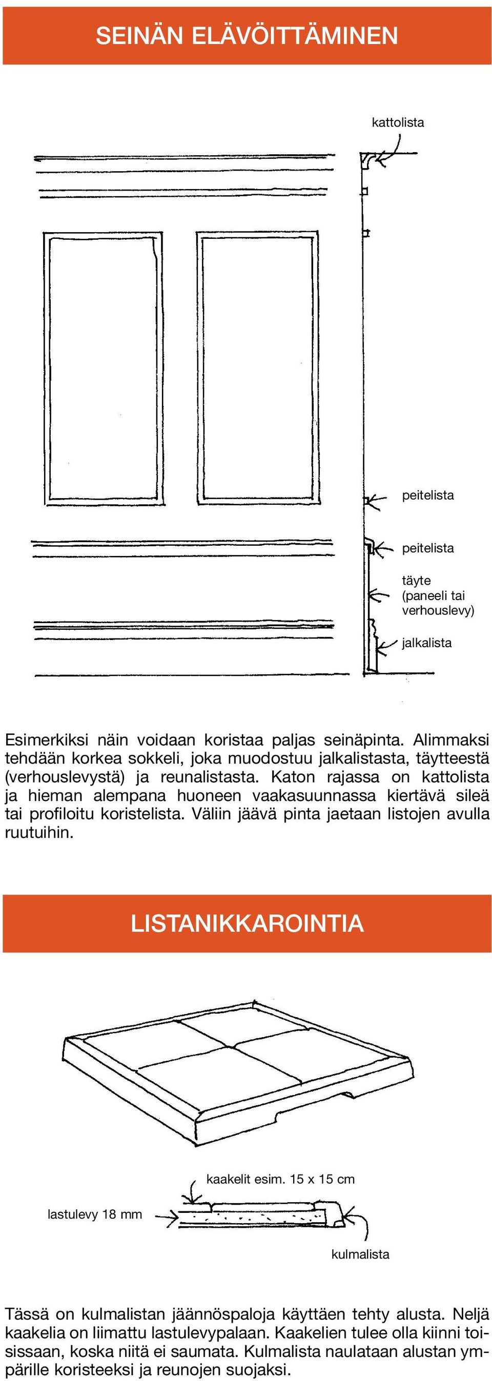 Katon rajassa on kattolista ja hieman alempana huoneen vaakasuunnassa kiertävä sileä tai profiloitu koristelista. Väliin jäävä pinta jaetaan listojen avulla ruutuihin.