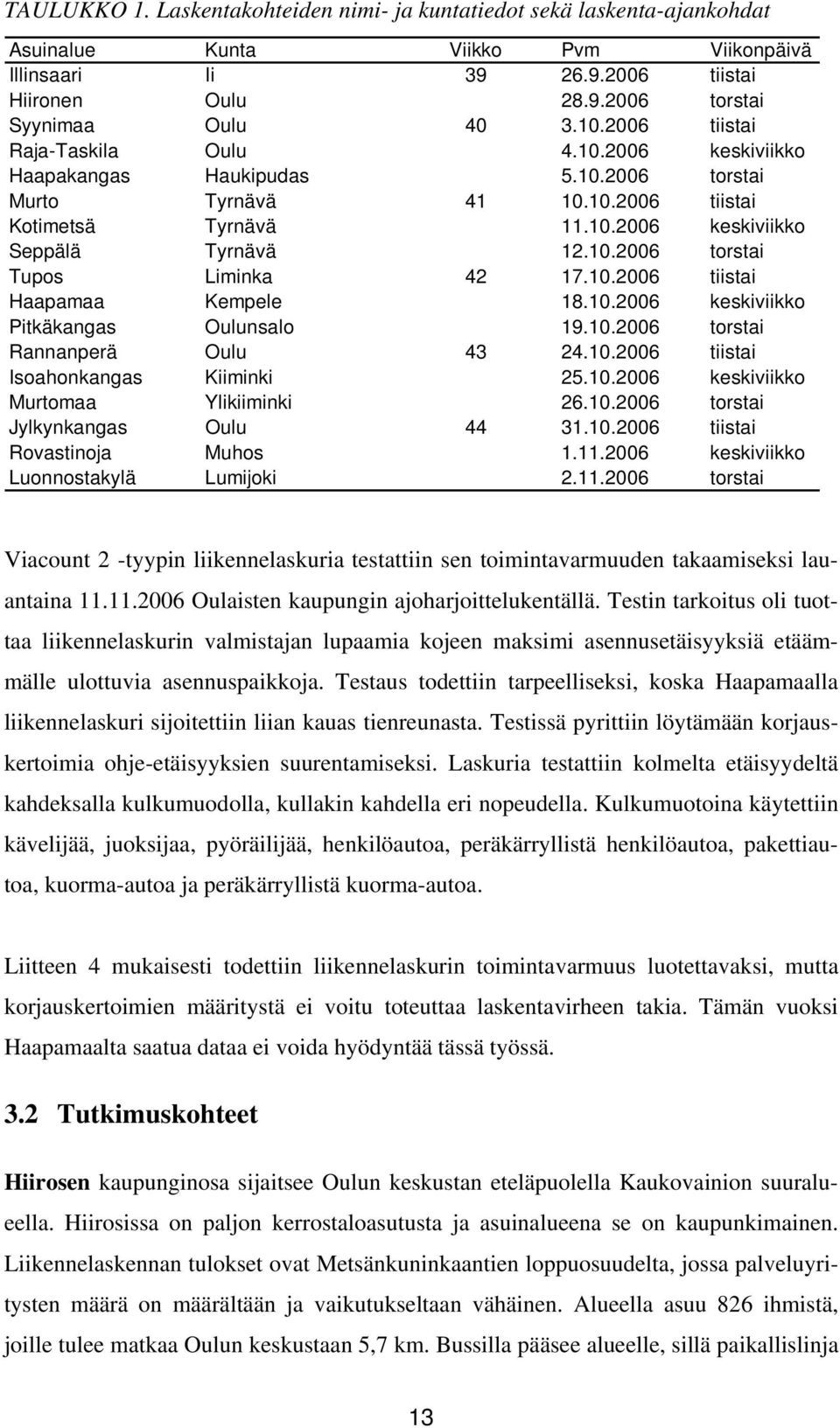 1.26 keskiviikko Pitkäkangas Oulunsalo 19.1.26 torstai Rannanperä Oulu 43 24.1.26 tiistai Isoahonkangas Kiiminki 25.1.26 keskiviikko Murtomaa Ylikiiminki 26.1.26 torstai Jylkynkangas Oulu 44 31.1.26 tiistai Rovastinoja Muhos 1.