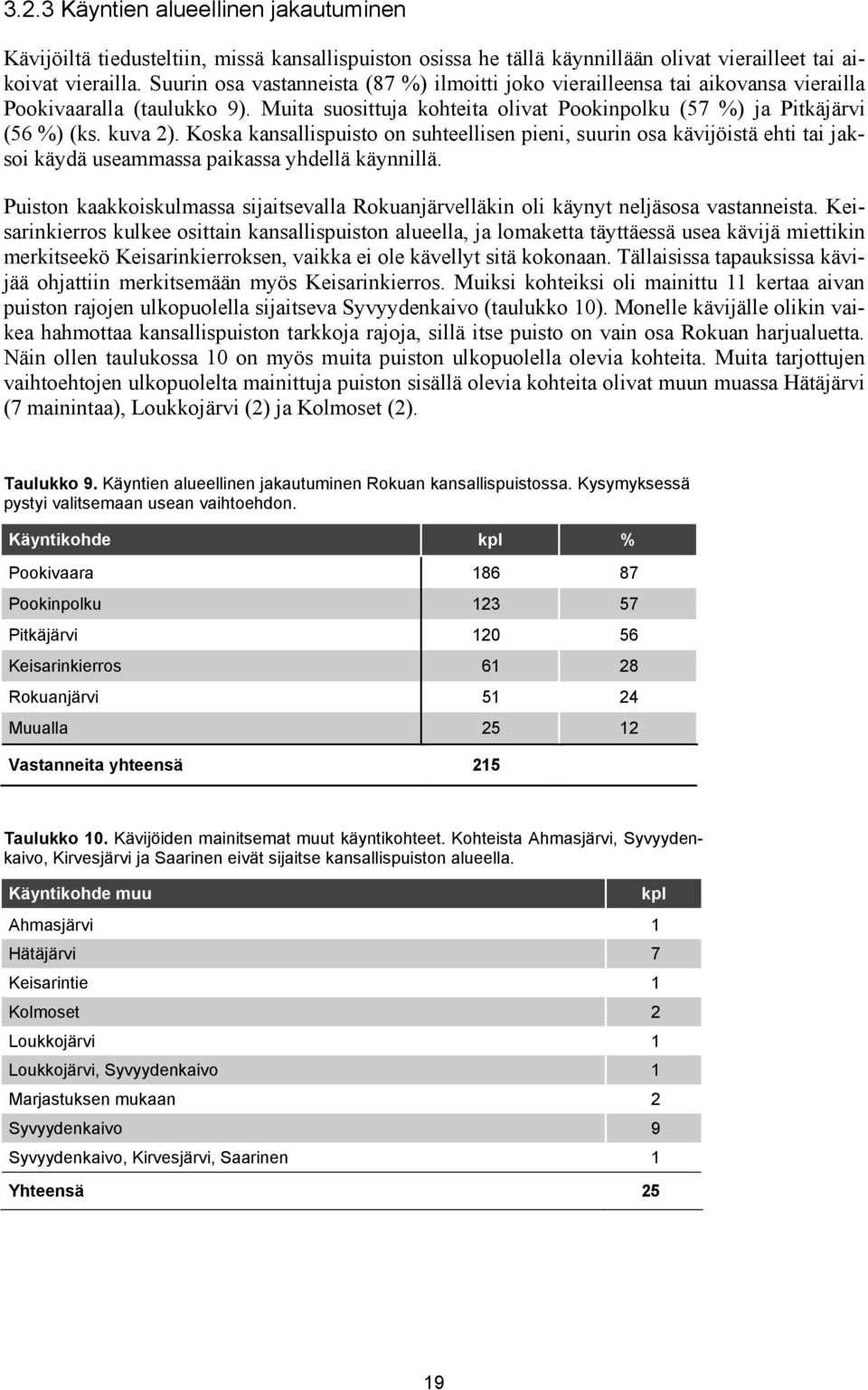 Koska kansallispuisto on suhteellisen pieni, suurin osa kävijöistä ehti tai jaksoi käydä useammassa paikassa yhdellä käynnillä.