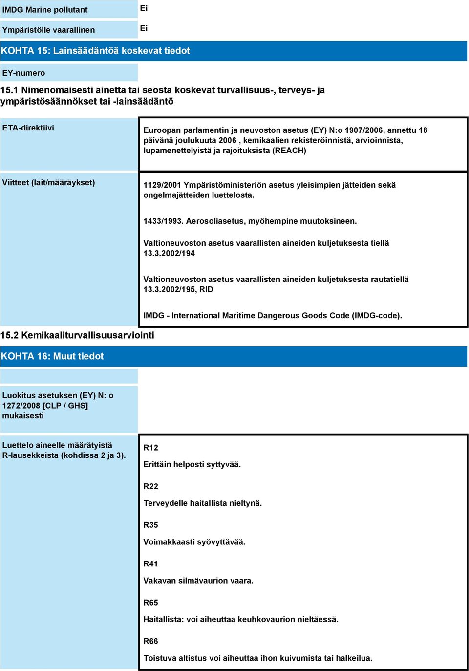 päivänä joulukuuta 2006, kemikaalien rekisteröinnistä, arvioinnista, lupamenettelyistä ja rajoituksista (REACH) Viitteet (lait/määräykset) 1129/2001 Ympäristöministeriön asetus yleisimpien jätteiden