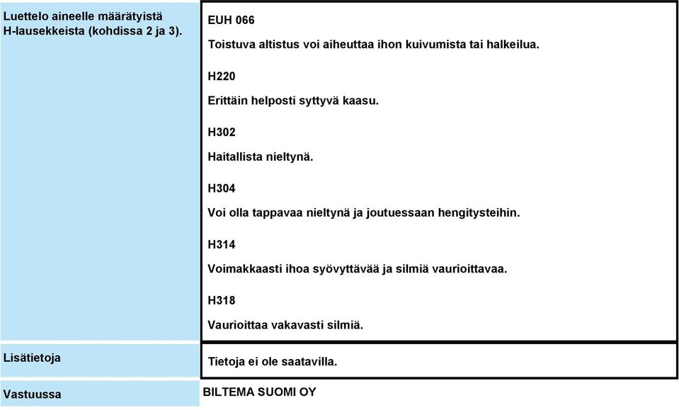 H220 Erittäin helposti syttyvä kaasu. H302 Haitallista nieltynä.