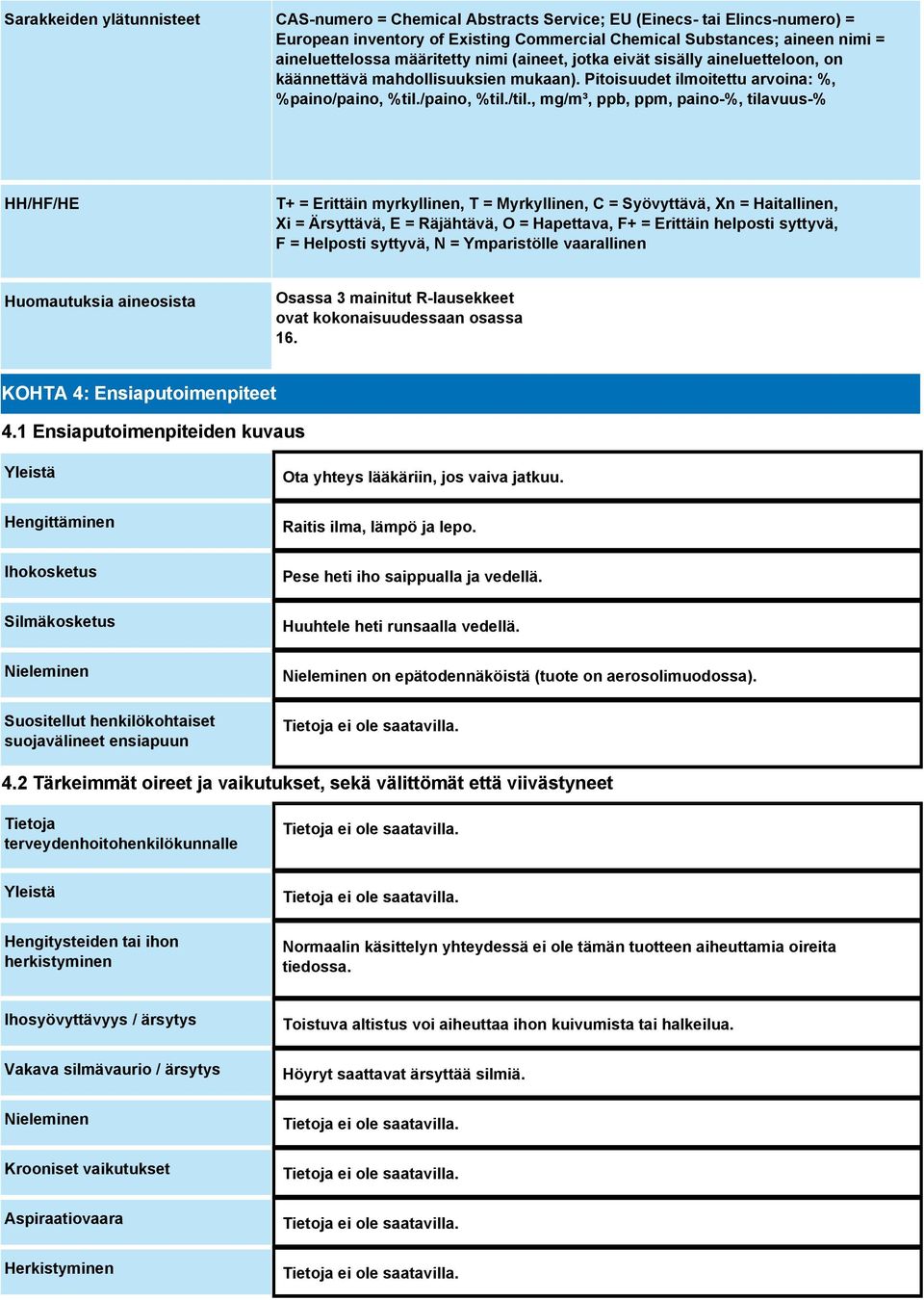 , mg/m³, ppb, ppm, paino-%, tilavuus-% HH/HF/HE T+ = Erittäin myrkyllinen, T = Myrkyllinen, C = Syövyttävä, Xn = Haitallinen, Xi = Ärsyttävä, E = Räjähtävä, O = Hapettava, F+ = Erittäin helposti