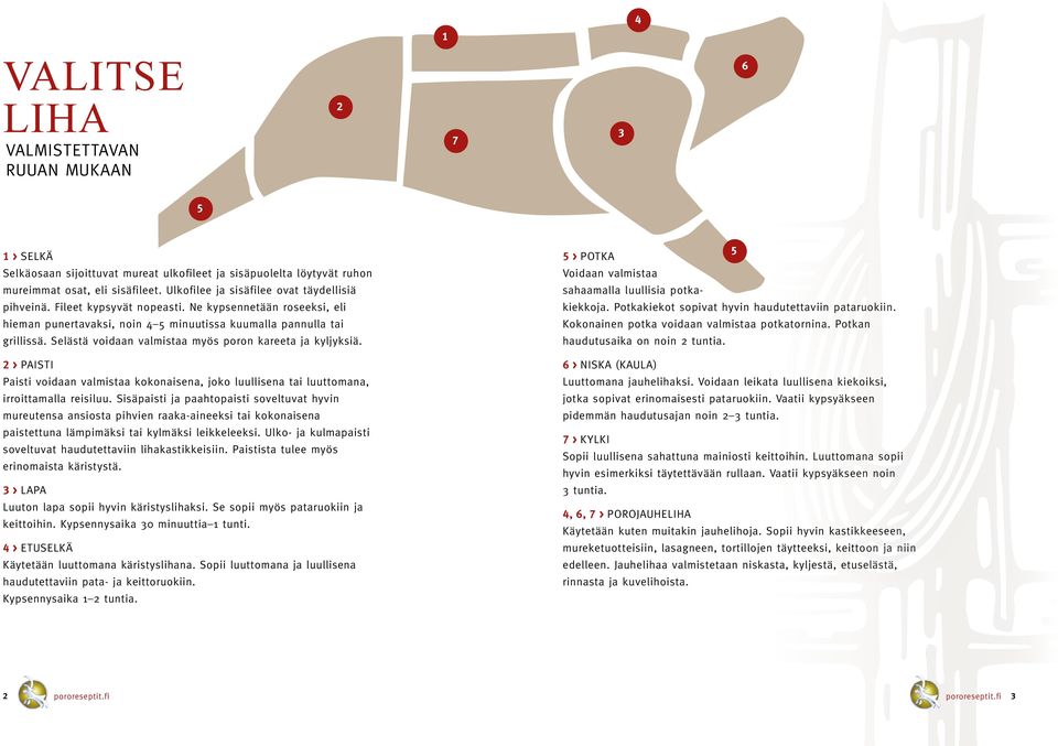 Selästä voidaan valmistaa myös poron kareeta ja kyljyksiä. 2 > PAISTI Paisti voidaan valmistaa kokonaisena, joko luullisena tai luuttomana, irroittamalla reisiluu.