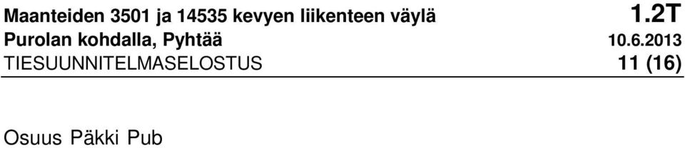 Purolan kesäkaupan kohdalle on esitetty Purolantien linjauksen siirto siten, että korotettu kevyen liikenteen väylä mahtuu nykyisen ajoradan reunaan.