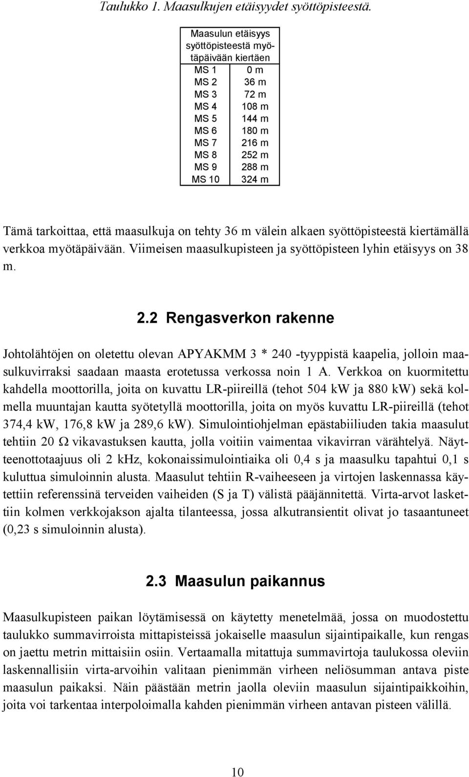 m välein alkaen syöttöpisteestä kiertämällä verkkoa myötäpäivään. Viimeisen maasulkupisteen ja syöttöpisteen lyhin etäisyys on 38 m.