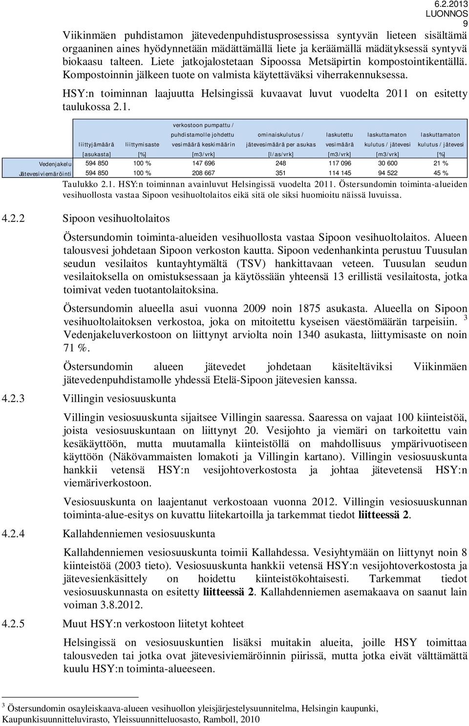 HSY:n toiminnan laajuutta Helsingissä kuvaavat luvut vuodelta 2011 on esitetty taulukossa 2.1. Taulukko 2.1. HSY:n toiminnan avainluvut Helsingissä vuodelta 2011.