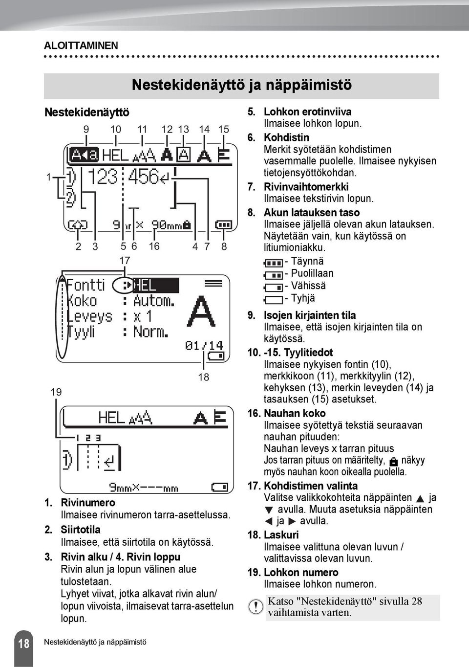 Lohkon erotinviiva Ilmaisee lohkon lopun. 6. Kohdistin Merkit syötetään kohdistimen vasemmalle puolelle. Ilmaisee nykyisen tietojensyöttökohdan. 7. Rivinvaihtomerkki Ilmaisee tekstirivin lopun. 8.