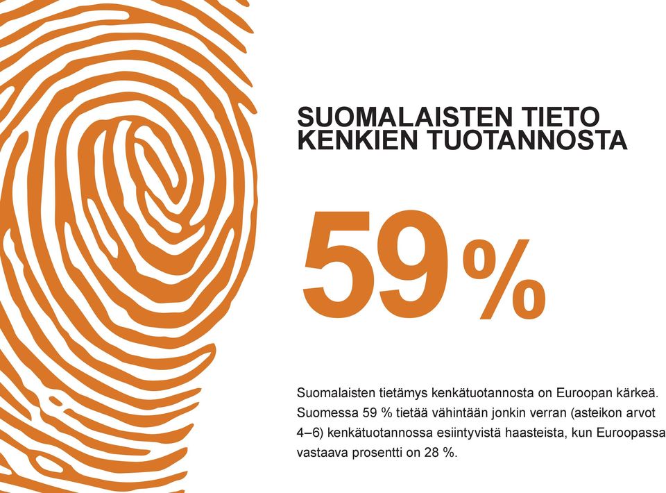 Suomessa 59 % tietää vähintään jonkin verran (asteikon arvot 4