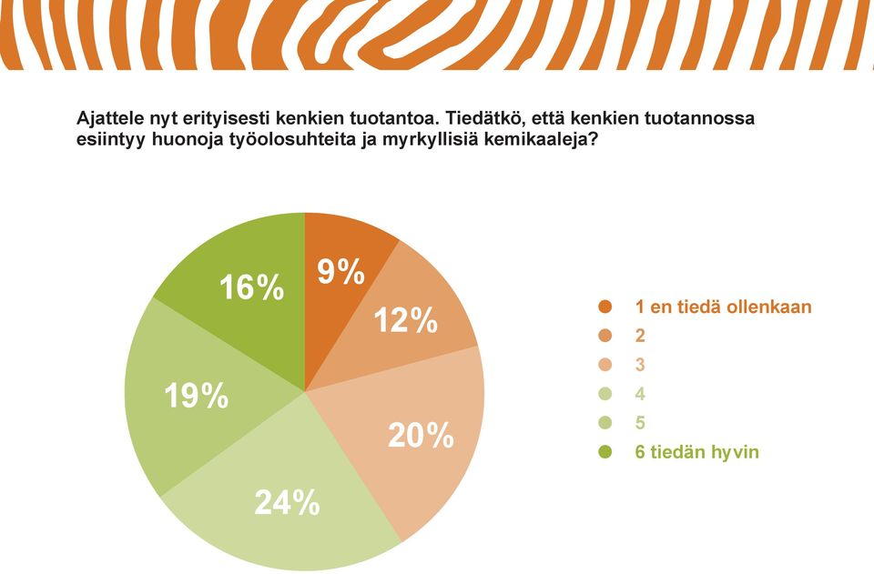 työolosuhteita ja myrkyllisiä kemikaaleja?