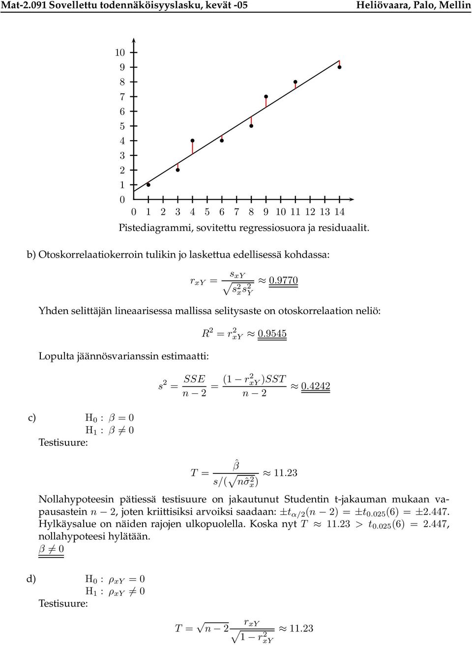 9545 = SSE n = (1 r xy )SST n T = ˆβ /( nˆσ x ) 11.3 0.