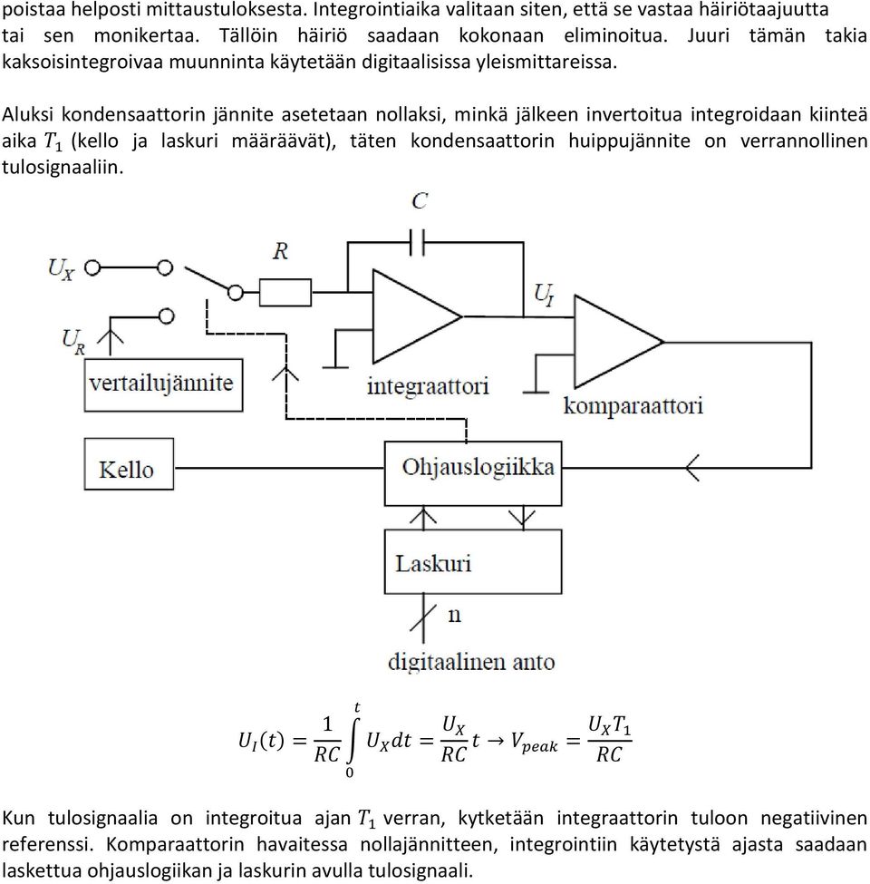 Aluksi kondensaattorin jännite asetetaan nollaksi, minkä jälkeen invertoitua integroidaan kiinteä aika (kello ja laskuri määräävät), täten kondensaattorin huippujännite on