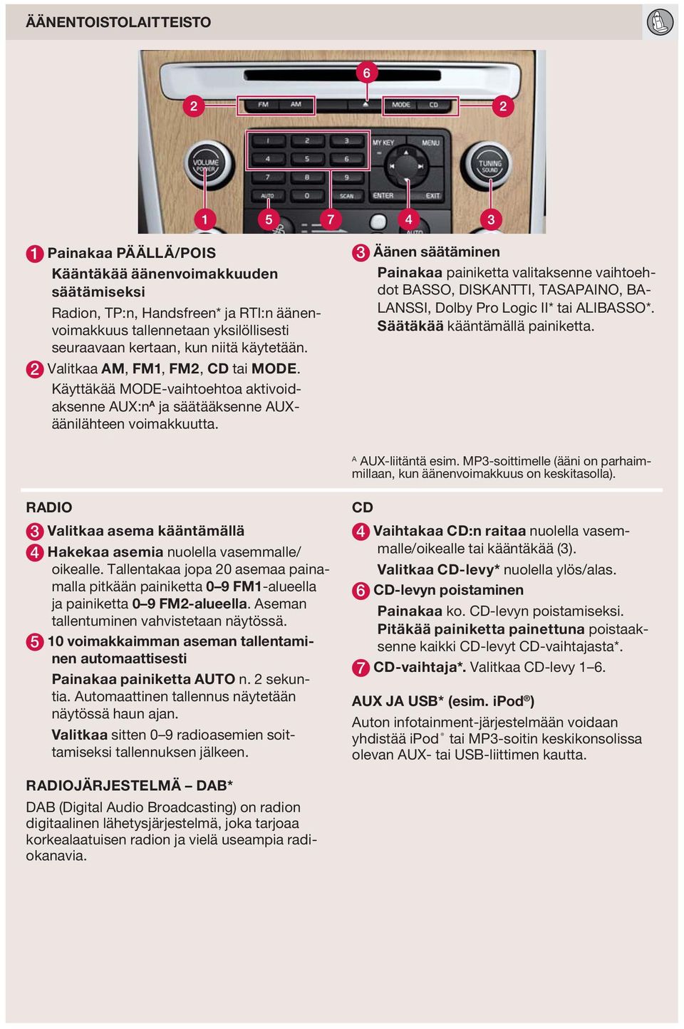 3 Äänen säätäminen Painakaa painiketta valitaksenne vaihtoehdot BASSO, DISKANTTI, TASAPAINO, BA- LANSSI, Dolby Pro Logic II* tai ALIBASSO*. Säätäkää kääntämällä painiketta. A AUX-liitäntä esim.