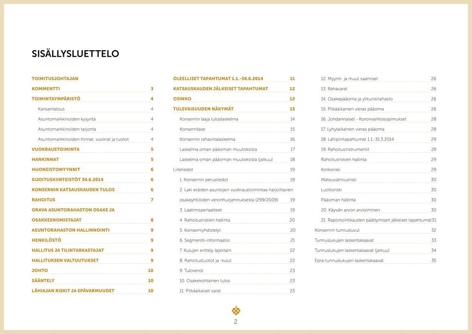 Sijoituskiinteistöt 30.6.