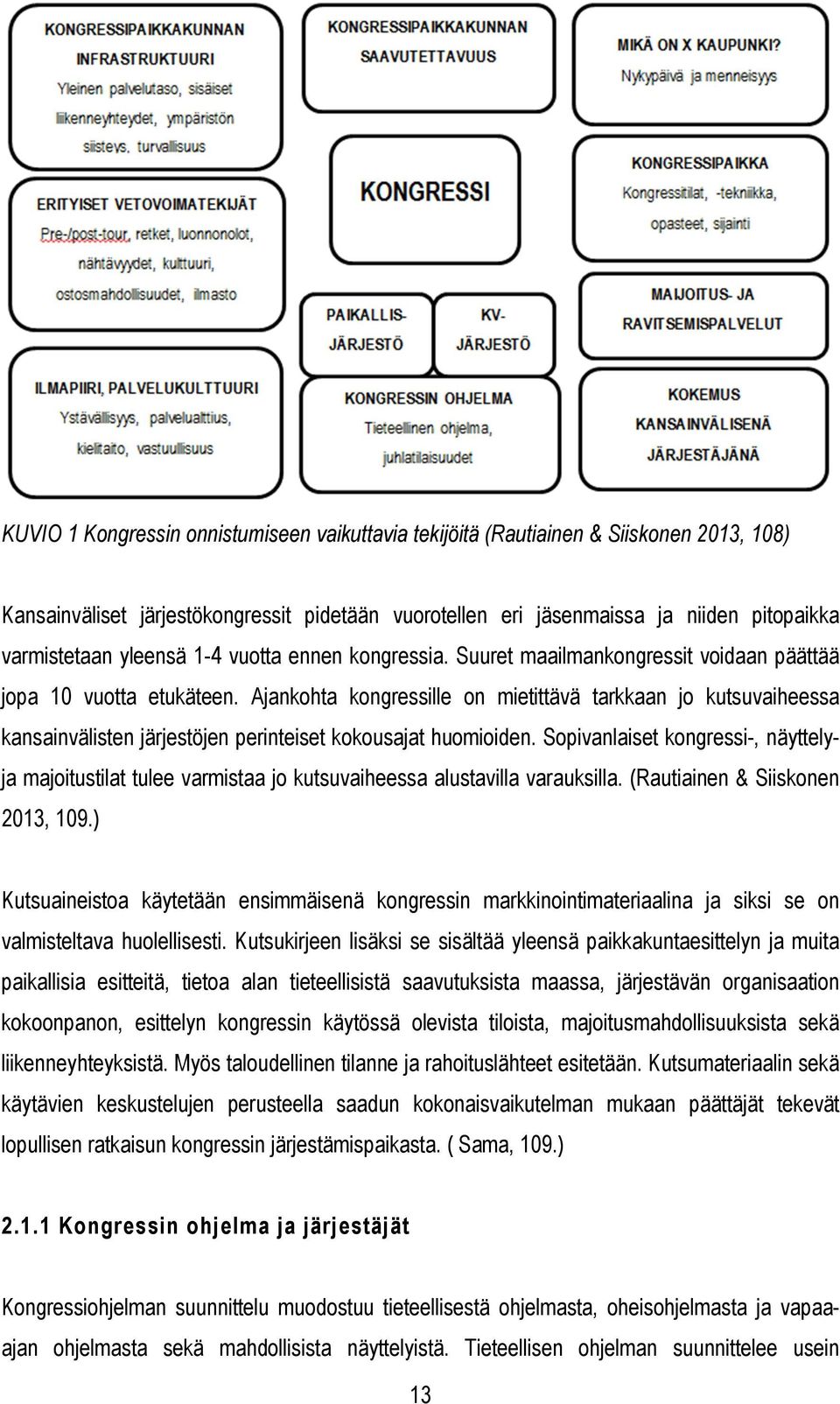 Ajankohta kongressille on mietittävä tarkkaan jo kutsuvaiheessa kansainvälisten järjestöjen perinteiset kokousajat huomioiden.