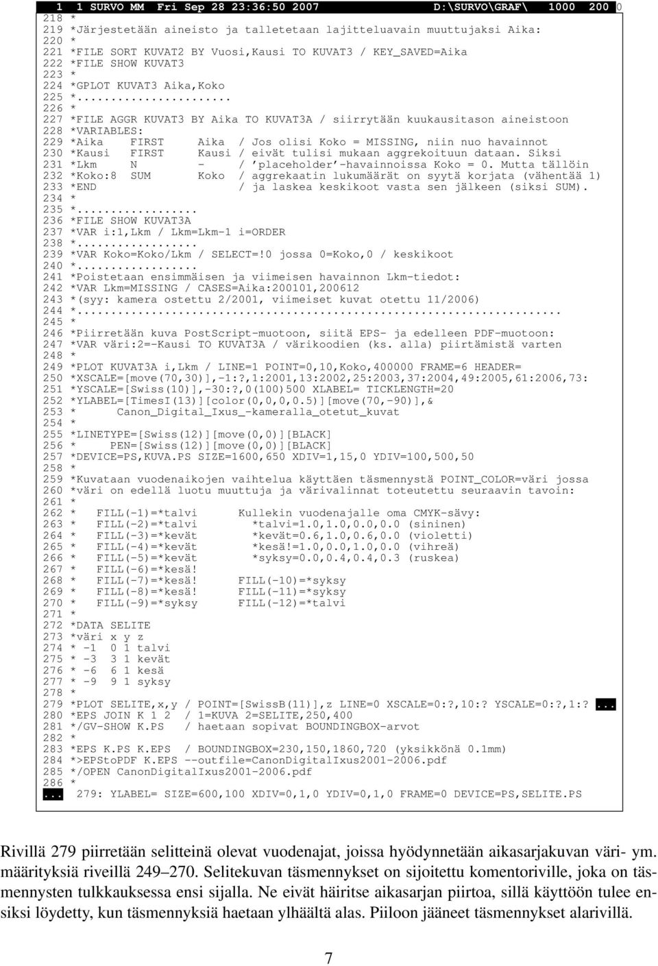 .. 226 * 227 *FILE AGGR KUVAT3 BY Aika TO KUVAT3A / siirrytään kuukausitason aineistoon 228 *VARIABLES: 229 *Aika FIRST Aika / Jos olisi Koko = MISSING, niin nuo havainnot 230 *Kausi FIRST Kausi /