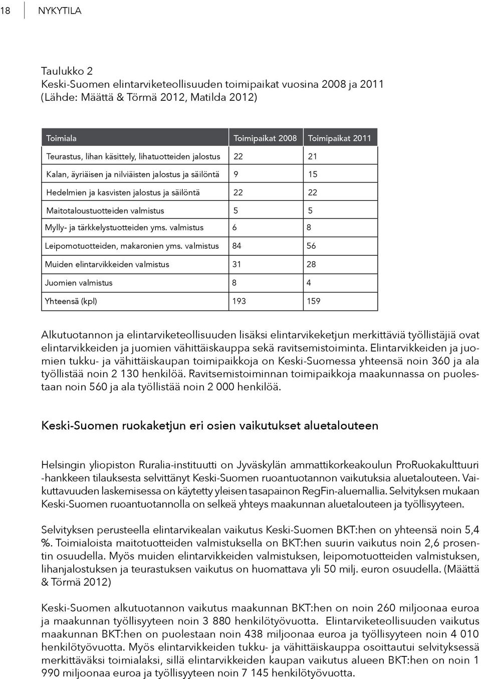 tärkkelystuotteiden yms. valmistus 6 8 Leipomotuotteiden, makaronien yms.