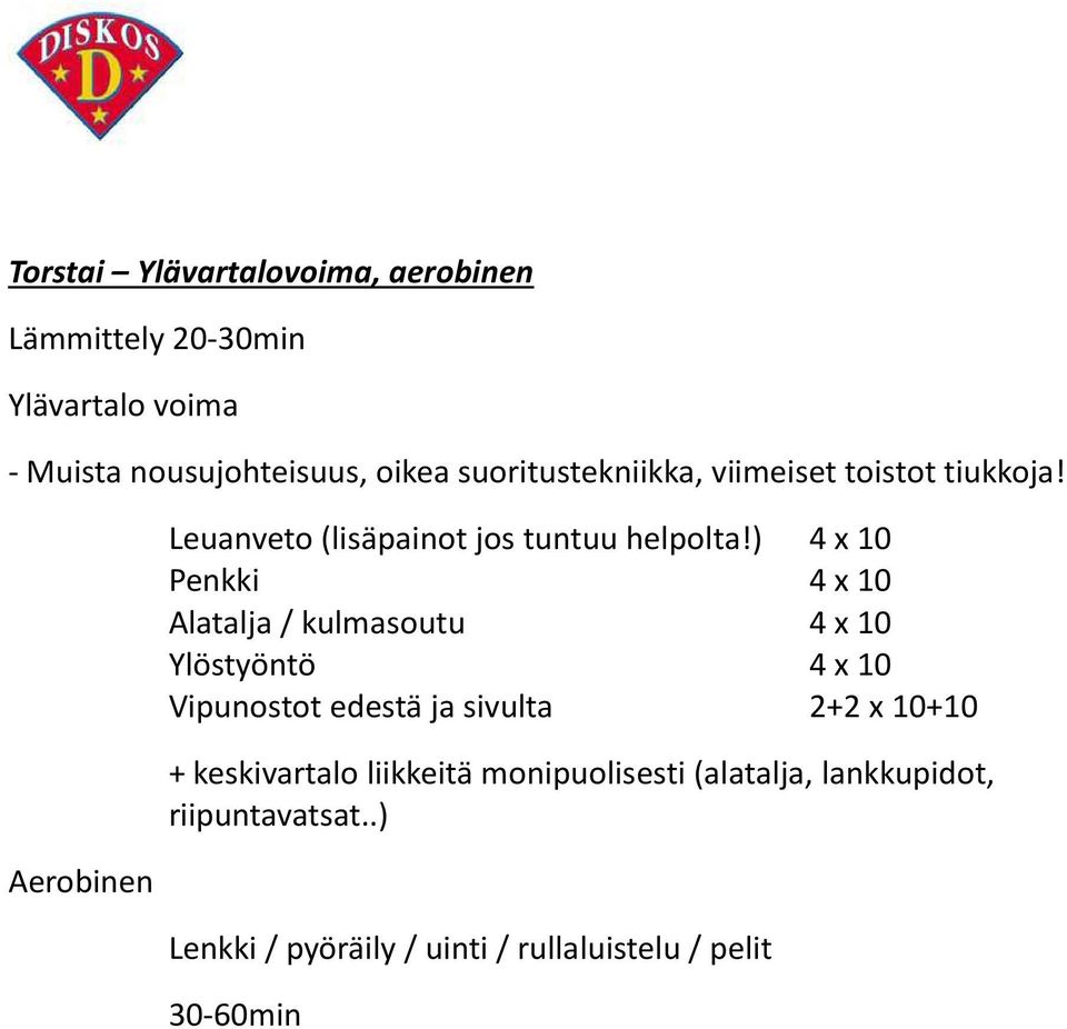 ) 4 x 10 Penkki 4 x 10 Alatalja / kulmasoutu 4 x 10 Ylöstyöntö 4 x 10 Vipunostot edestä ja sivulta 2+2 x 10+10 +