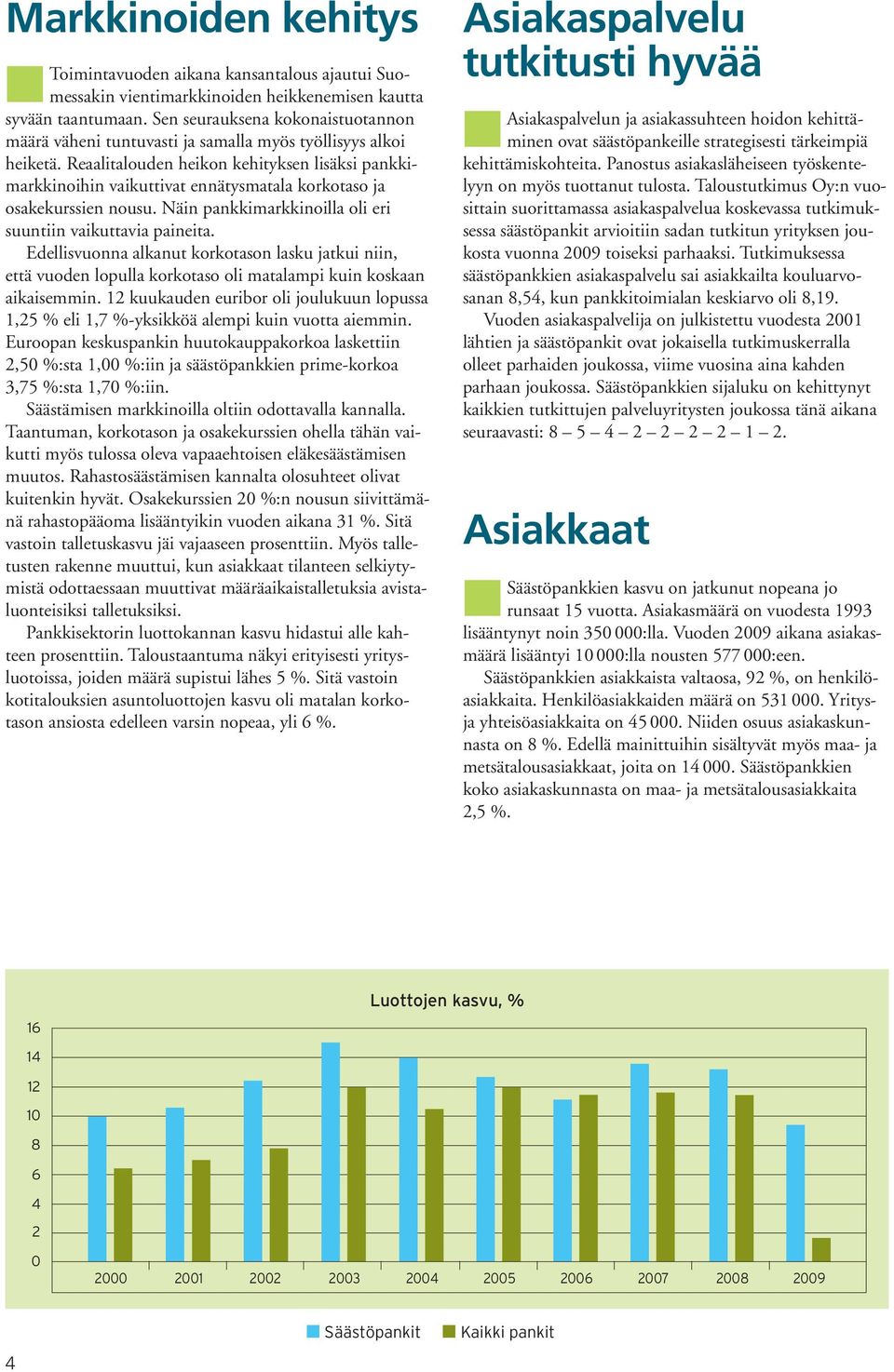 Reaalitalouden heikon kehityksen lisäksi pankkimarkkinoihin vaikuttivat ennätysmatala korkotaso ja osakekurssien nousu. Näin pankkimarkkinoilla oli eri suuntiin vaikuttavia paineita.