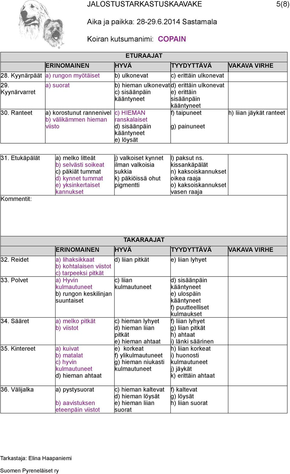 Etukäpälät a) melko litteät b) selvästi soikeat c) päkiät tummat d) kynnet tummat e) yksinkertaiset kannukset j) valkoiset kynnet ilman valkoisia sukkia k) päkiöissä ohut pigmentti l) paksut ns.