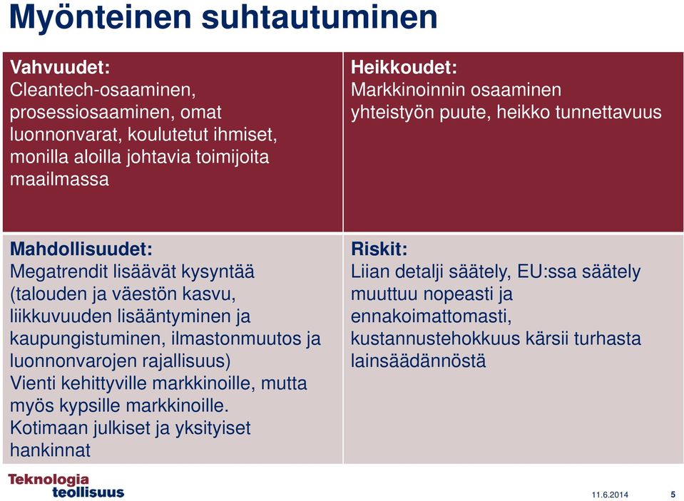 lisääntyminen ja kaupungistuminen, ilmastonmuutos ja luonnonvarojen rajallisuus) Vienti kehittyville markkinoille, mutta myös kypsille markkinoille.