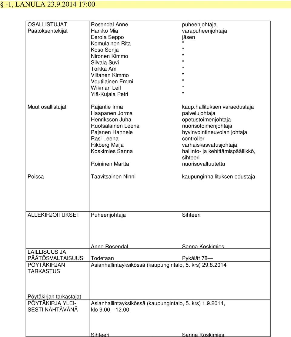 Voutilainen Emmi Wikman Leif Ylä-Kujala Petri Muut osallistujat Rajantie Irma kaup.