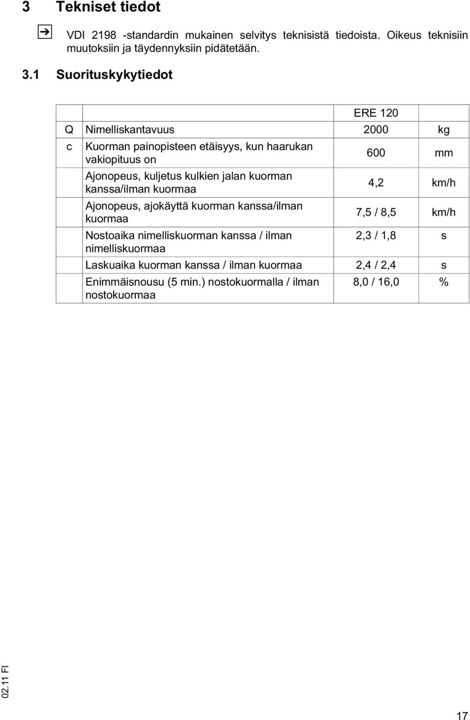 kulkien jalan kuorman kanssa/ilman kuormaa 4,2 km/h Ajonopeus, ajokäyttä kuorman kanssa/ilman kuormaa 7,5 / 8,5 km/h Nostoaika nimelliskuorman kanssa