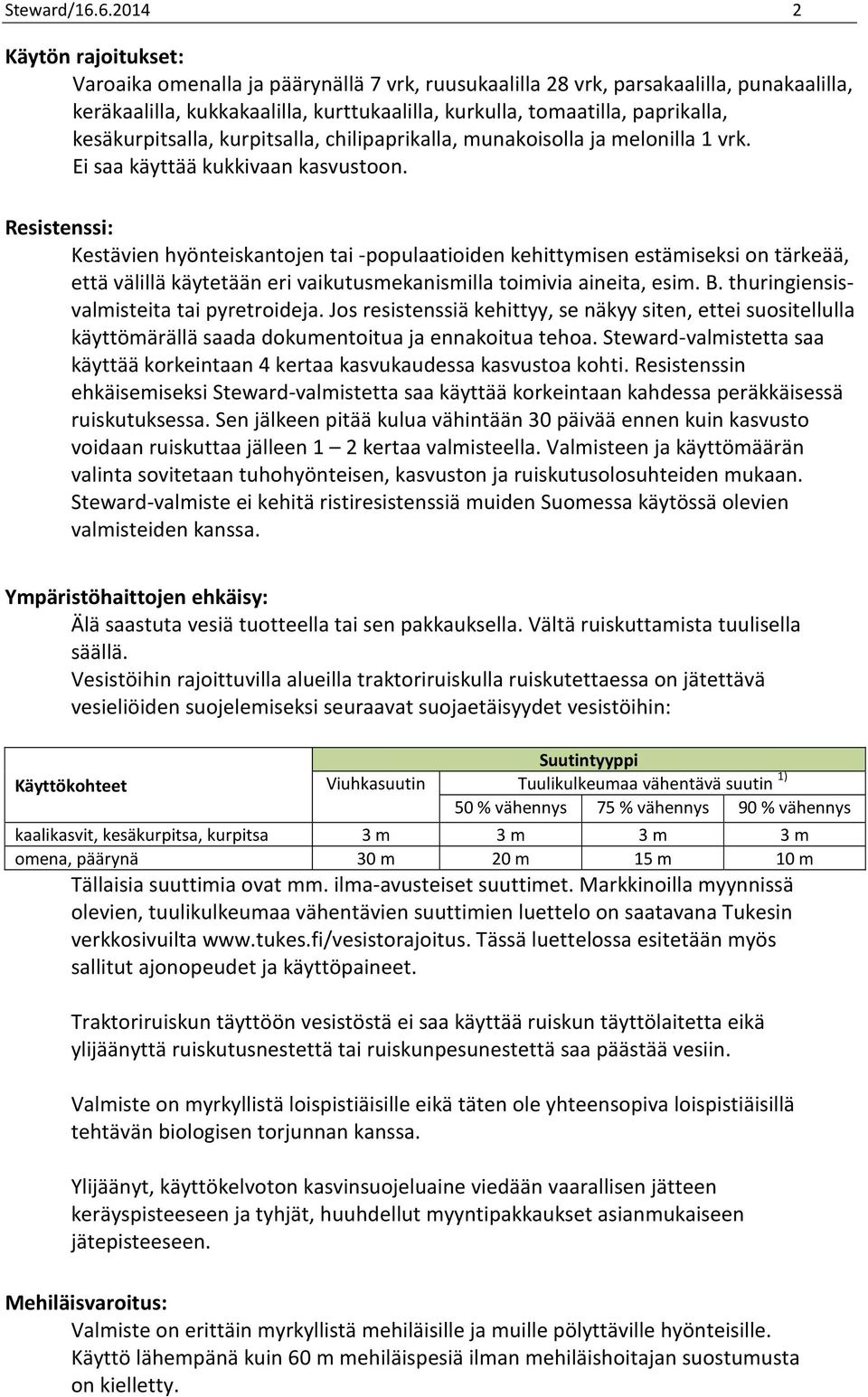 kesäkurpitsalla, kurpitsalla, chilipaprikalla, munakoisolla ja melonilla 1 vrk. Ei saa käyttää kukkivaan kasvustoon.