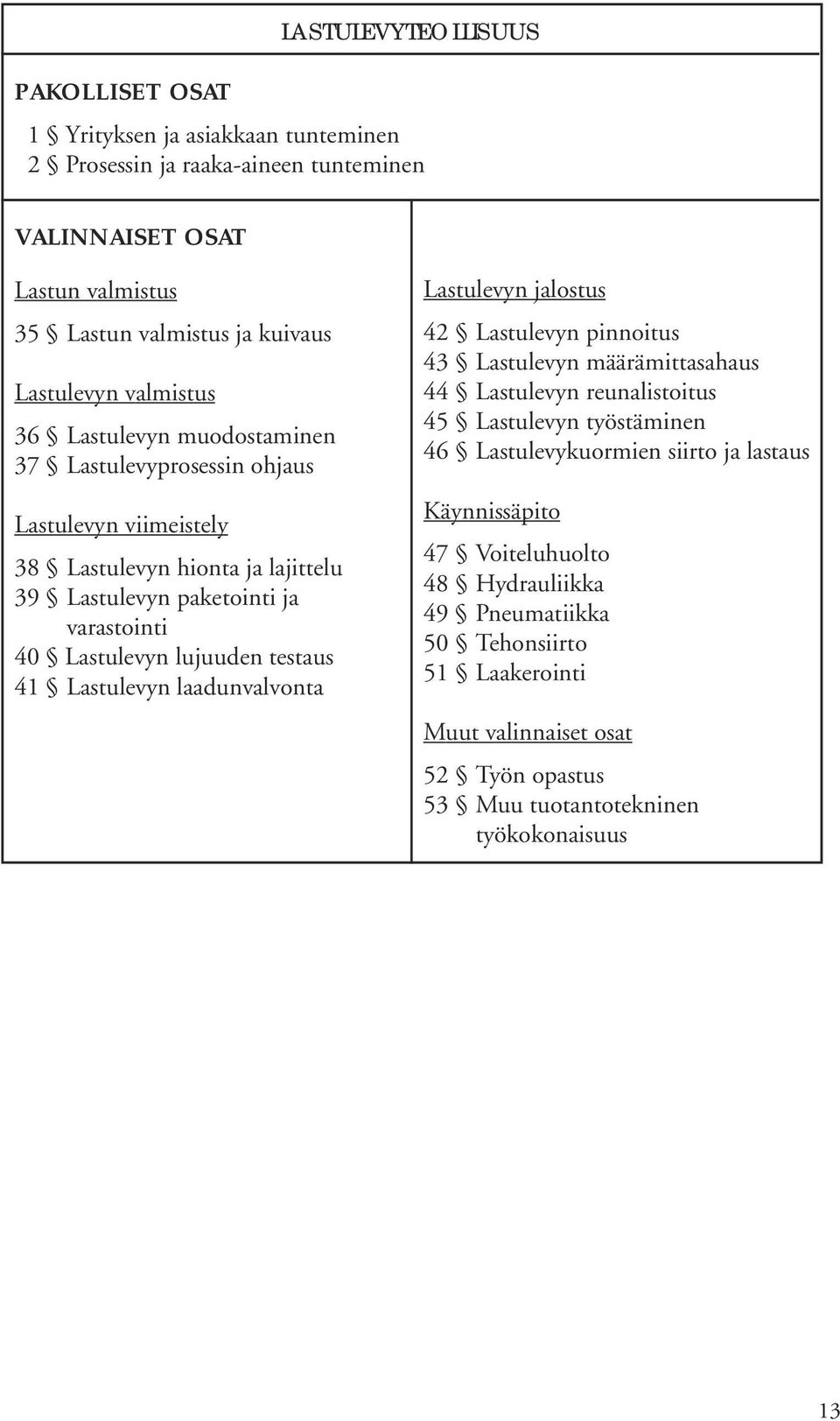 testaus 41 Lastulevyn laadunvalvonta Lastulevyn jalostus 42 Lastulevyn pinnoitus 43 Lastulevyn määrämittasahaus 44 Lastulevyn reunalistoitus 45 Lastulevyn työstäminen 46 Lastulevykuormien