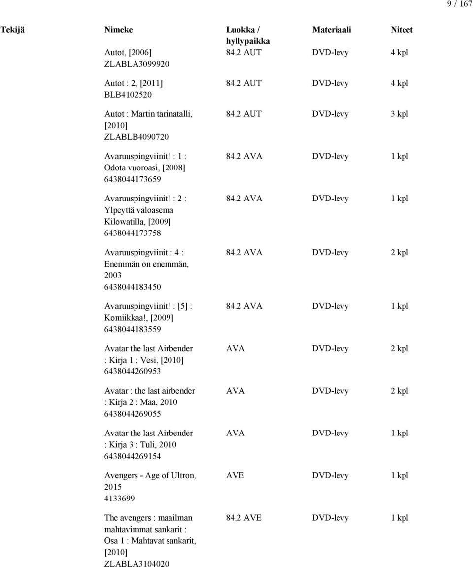 : 2 : Ylpeyttä valoasema Kilowatilla, [2009] 6438044173758 Avaruuspingviinit : 4 : Enemmän on enemmän, 2003 6438044183450 Avaruuspingviinit! : [5] : Komiikkaa!