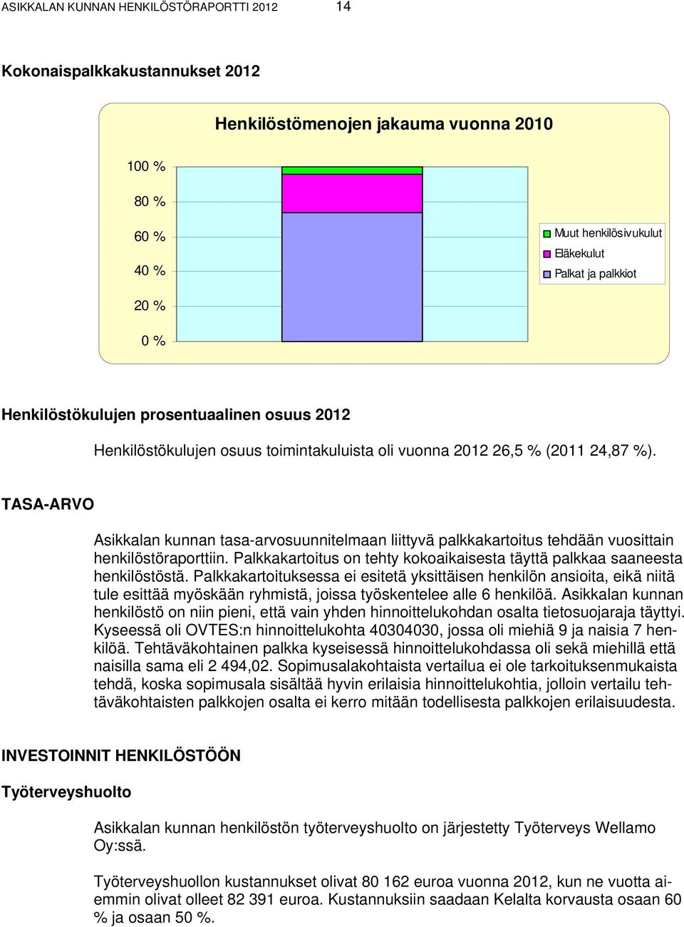 TASA-ARVO Asikkalan kunnan tasa-arvosuunnitelmaan liittyvä palkkakartoitus tehdään vuosittain henkilöstöraporttiin. Palkkakartoitus on tehty kokoaikaisesta täyttä palkkaa saaneesta henkilöstöstä.