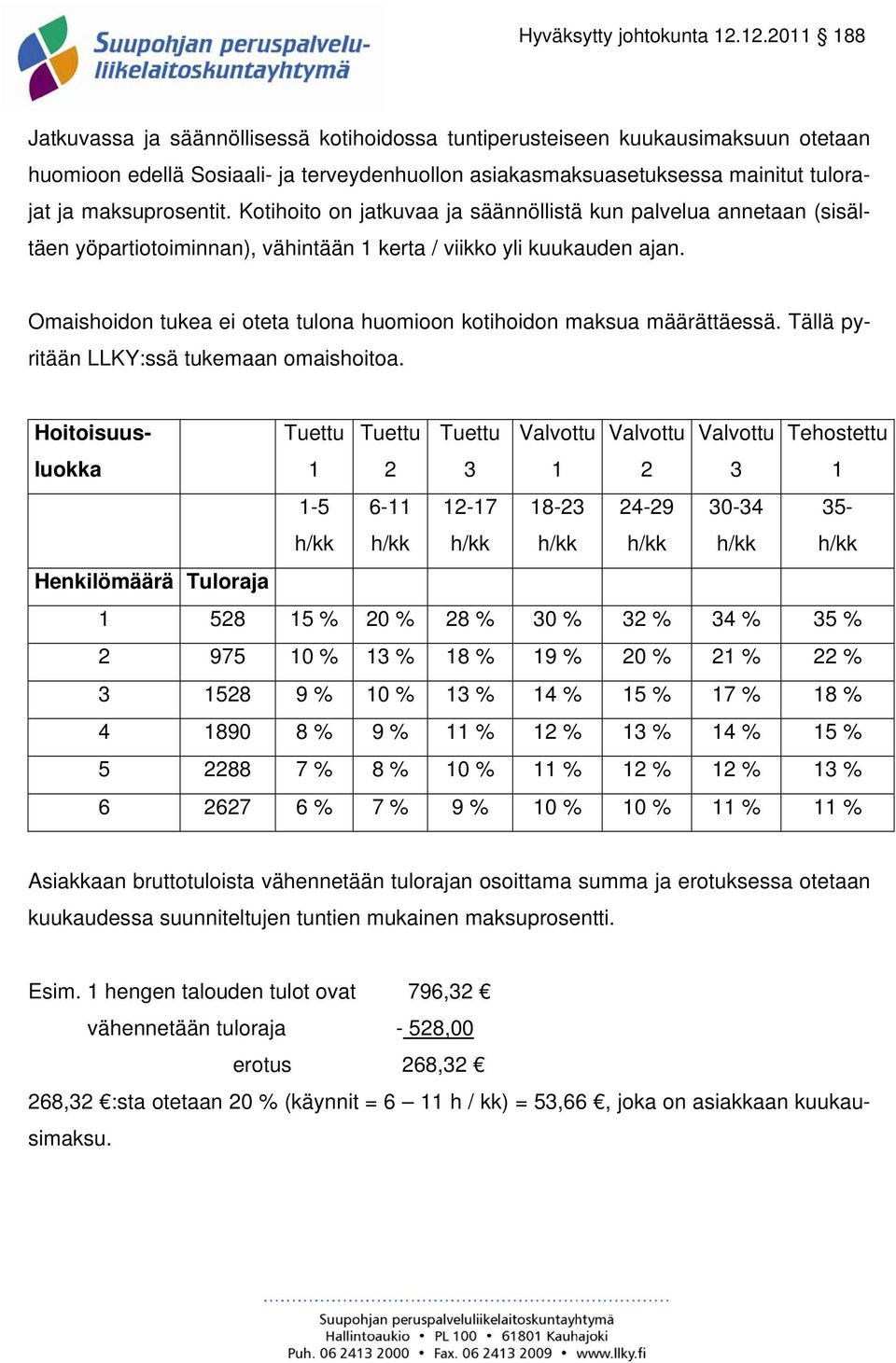 Omaishoidon tukea ei oteta tulona huomioon kotihoidon maksua määrättäessä. Tällä pyritään LLKY:ssä tukemaan omaishoitoa.