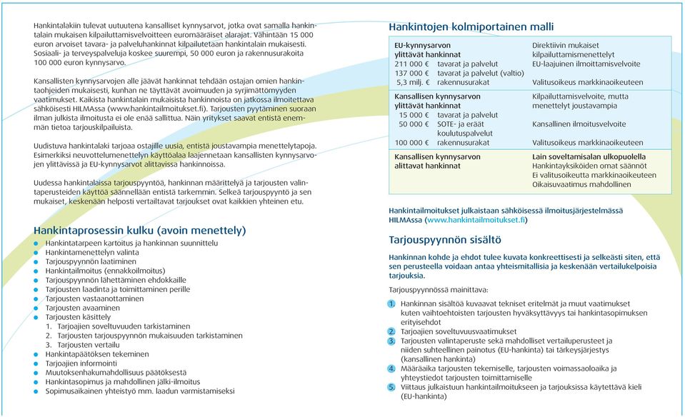 Sosiaali ja terveyspalveluja koskee suurempi, 50 000 euron ja rakennusurakoita 100 000 euron kynnysarvo.