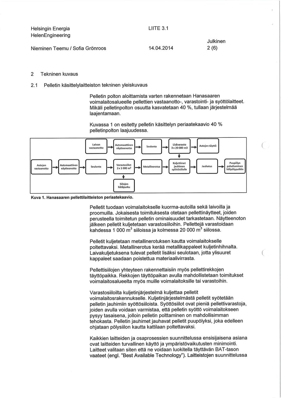 Mikäli pelletinpolton osuutta kasvatetaan 40 %, tullaan järjestelmää laajentamaan. Kuvassa 1 on esitetty pelletin käsittelyn periaatekaavio 40 % pelletinpolton laajuudessa.