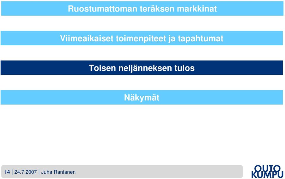 tapahtumat Toisen neljänneksen