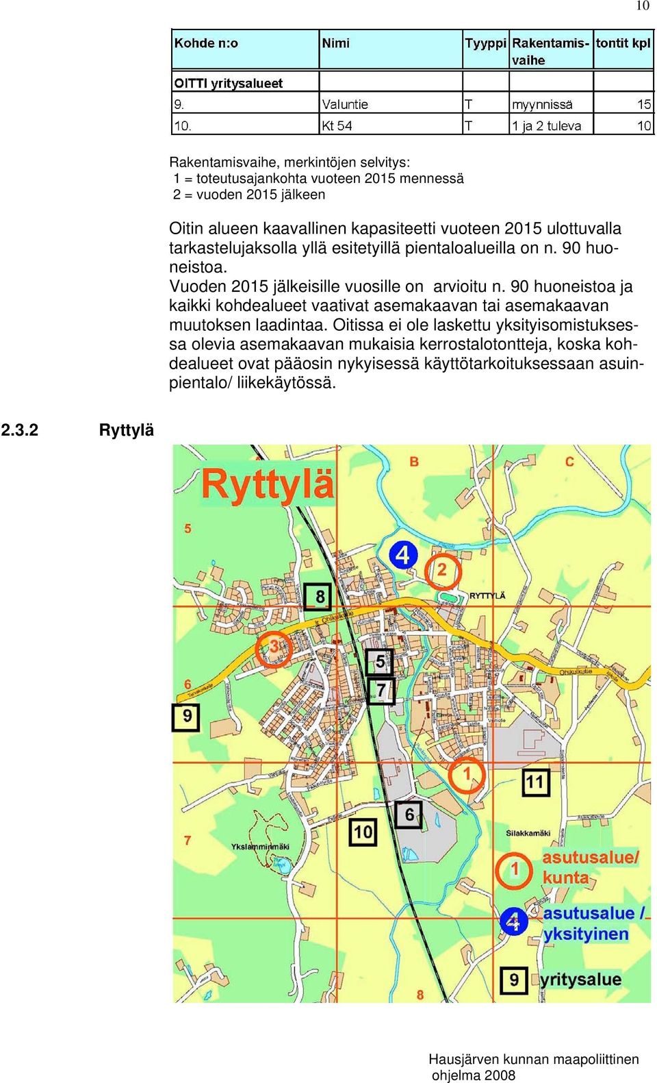 90 huoneistoa ja kaikki kohdealueet vaativat asemakaavan tai asemakaavan muutoksen laadintaa.