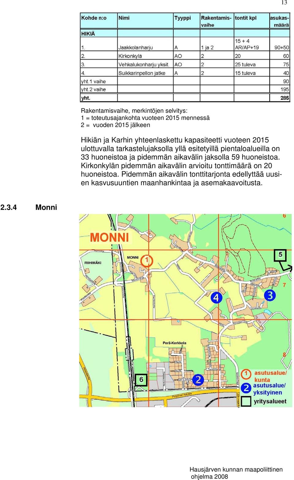 huoneistoa ja pidemmän aikavälin jaksolla 59 huoneistoa.