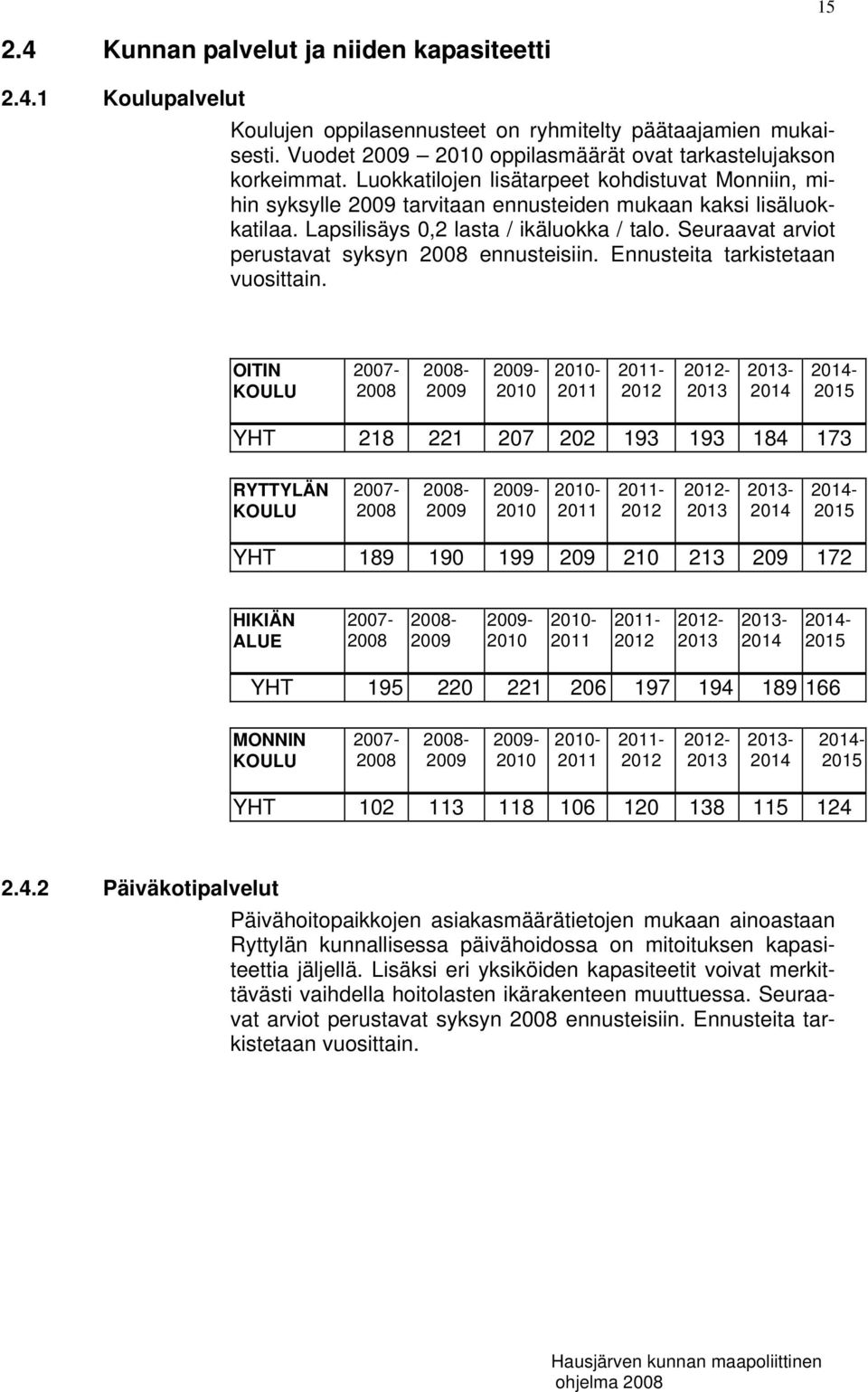 Seuraavat arviot perustavat syksyn 2008 ennusteisiin. Ennusteita tarkistetaan vuosittain.